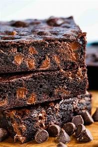 The Perfect Chocolate Fudge Recipe